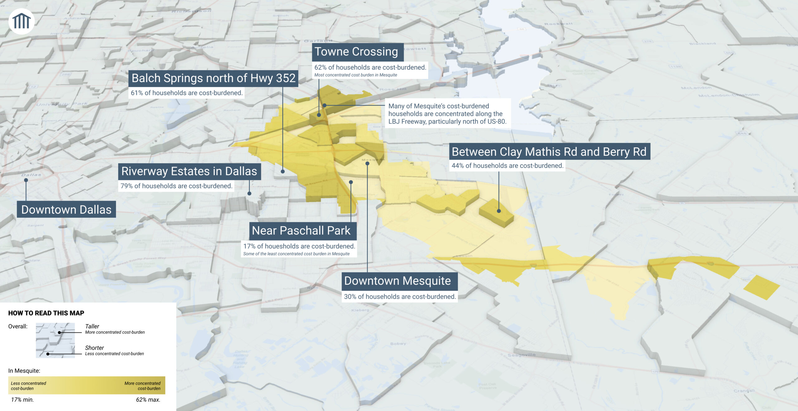 A new way to conduct and share housing needs assessments